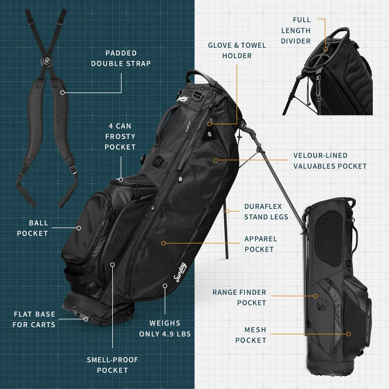 Ryder | Matte Black Lightweight Stand Bag